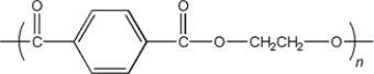 What is the common name of the following polymer?   A)  Kevlar B)  PET C)  Nylon-6 D)  Nylon-6,6