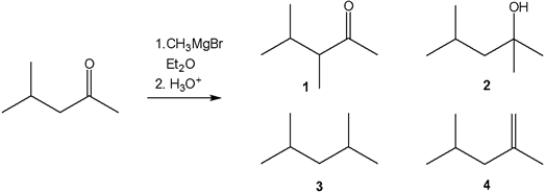 What is the major organic product obtained from the following reaction?   A)  1 B)  2 C)  3 D)  4