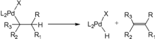 Which term describes the following mechanistic step in the catalytic cycle of the Heck reaction?   A)  oxidative addition B)  syn addition C)  syn elimination D)  reductive elimination