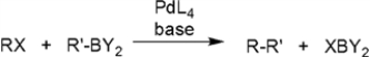 In the general reaction for the Suzuki coupling, which of the following does not serve as the leaving group  X ?   A)  Br B)  I C)  OTf D)  CH<sub>3</sub>