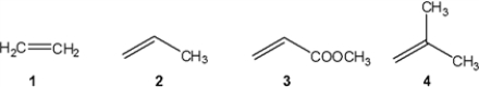 Which of the following compounds is the most reactive dienophile?   A)  1 B)  2 C)  3 D)  4