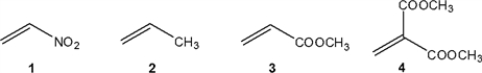 Which of the following is the least reactive dienophile?   A)  1 B)  2 C)  3 D)  4