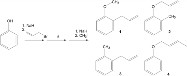 What is the major organic product of the following sequence of reactions?   A)  1 B)  2 C)  3 D)  4