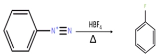 Identify the type of reaction shown below. ​   A)  Balz-Schiemann reaction B)  Sandmeyer reaction C)  Azo-coupling reaction D)  Pschorr reaction