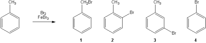 What is the major organic product obtained from the following reaction?   A)  1 B)  2 C)  3 D)  4