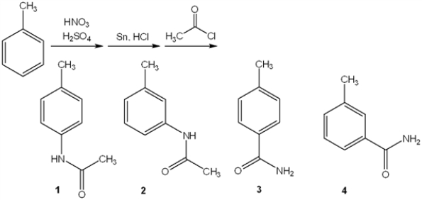 What is the major organic product obtained from the following sequence of reactions?   A)  1 B)  2 C)  3 D)  4