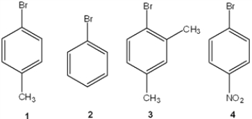 Which of the following compounds undergoes the most rapid nucleophilic substitution with hydroxide ion?   A)  1 B)  2 C)  3 D)  4