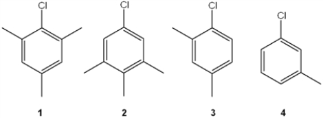 Which of the following chlorobenzenes does not undergo nucleophilic aromatic substitution upon treatment with NaNH<sub>2</sub>?   A)  1 B)  2 C)  3 D)  4