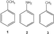 What is the correct assignment of the names of the following substituted benzenes?   A)  1 = phenol; 2 = aniline; 3 = anisole B)  1 = benzaldehyde; 2 = anisole; 3 = toluene C)  1 = anisole; 2 = xylene; 3 = toluene D)  1 = anisole; 2 = aniline; 3 = toluene