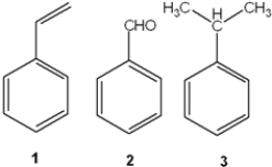 What is the correct assignment of the names of the following substituted benzenes?   A)  1 = styrene; 2 = benzaldehyde; 3 = cumene B)  1 = anisole; 2 = benzaldehyde; 3 = toluene C)  1 = styrene; 2 = xylene; 3 = toluene D)  1 = aniline; 2 = phenol; 3 = cumene