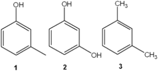 Which is the correct assignment of the names of the following substituted benzenes?   A)  1 = phenol; 2 = m-cresol; 3 = toluene B)  1 = m-cresol; 2 = resorcinol; 3 = m-xylene C)  1 = anisole; 2 = catechol; 3 = m-xylene D)  1 = m-cresol; 2 = anisole; 3 = cumene