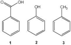 Which of the following has the compounds shown in the correct order of decreasing acidity (i.e., more acidic > less acidic) ?   A)  1 > 2 > 3 B)  2 > 3 > 1 C)  3 > 2 > 1 D)  1 > 3 > 2