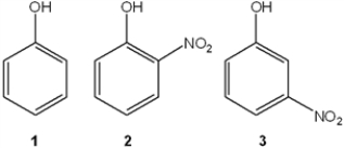 Which of the following has the compounds shown in the correct order of decreasing acidity (i.e., more acidic > less acidic) ?   A)  1 > 2 > 3 B)  2 > 3 > 1 C)  3 > 2 > 1 D)  1 > 3 > 2