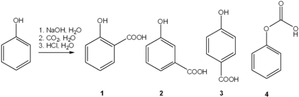 What is the major organic product obtained from the following reaction?   A)  1 B)  2 C)  3 D)  4