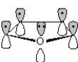 Furan has the structure shown below.   The π orbitals in furan are shown below.  