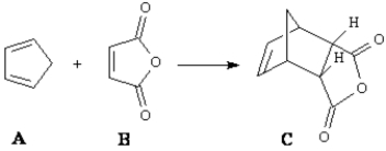 Consider the reaction below to answer the following question(s).   Fill in the blank in the question with the appropriate letter. -This is an example of a(n) ____________ reaction. A. sigmatropic reaction B. electrophillic addition C. Diels-Alder reaction D. Cope rearrangement