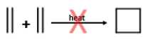 The [2+2] cycloaddition reaction of ethylene to form cyclobutane does not occur because _____. ​   A)  the reaction is forbidden as determined by the frontier molecular orbital analysis B)  the reaction is allowed as determined by the frontier molecular orbital analysis C)  the reaction is allowed, and ethylene collides in a suprafacial manner D)  the reaction is allowed, and ethylene collides in an antarafacial manner