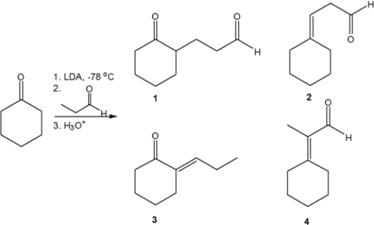 What is the major organic product obtained from the following reaction?   A)  1 B)  2 C)  3 D)  4