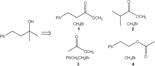 Which combination(s)  of alkyl bromide and ester can be used to prepare the following product by reaction of the Grignard reagent derived from the alkyl bromide with the ester?   A)  only 1 B)  only 2 C)  only 1 and 3 D)  only 2 and 4