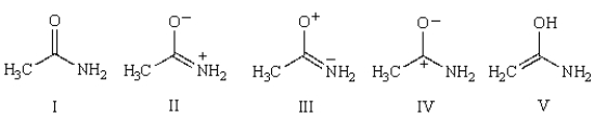 The structure that best describes the double bond character of the amide bond in acetamide is shown by the Roman numeral _______. ​   ​