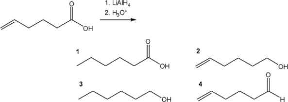 What is the major organic product obtained from the following reaction?   A)  1 B)  2 C)  3 D)  4