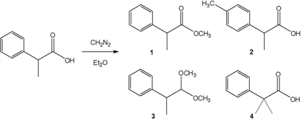 What is the major organic product obtained from the following reaction?   A)  1 B)  2 C)  3 D)  4