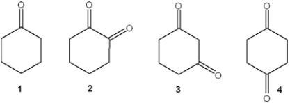 Which of the following has the highest K<sub>eq</sub> for enolization?   A)  1 B)  2 C)  3 D)  4