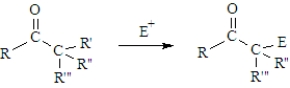 Of the types of reactions that characterize carbonyl groups, the following reaction would be classified as an α substitution.  