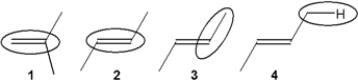 Which of the following bonds gives the weakest peak in the infrared spectrum for a stretching vibration?   A)  1 B)  2 C)  3 D)  4