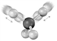 The radio wave region of the electromagnetic spectrum would have sufficient energy to produce the following energy transition.  