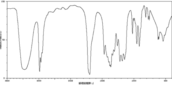 MATCH a structure from the list below to the following IR spectra. Place the letter of the structure in the blank provided. -_____   Spectrum obtained from: SDBSWeb: http://www.aist.go.jp/RIODB/SDBS/ A)   B)   C)   D)   E)   F)  