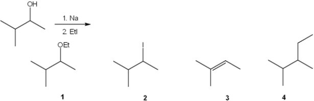 What is the major organic product obtained from the following reaction?   A)  1 B)  2 C)  3 D)  4
