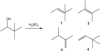 What is the major organic product obtained from the following reaction?   A)  1 B)  2 C)  3 D)  4