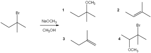 What is the major organic product obtained from the following reaction?   A)  1 B)  2 C)  3 D)  4