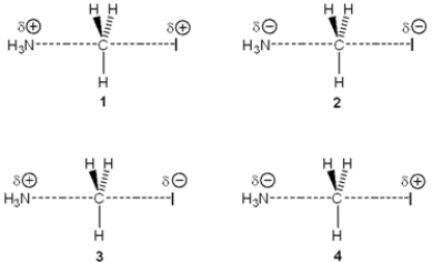 Which of the following represents the transition state of the reaction between methyl iodide and ammonia?   A)  1 B)  2 C)  3 D)  4