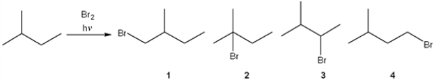 What is the major organic product obtained from the following reaction?   A)  1 B)  2 C)  3 D)  4