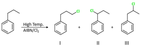 What is the major product in the following reaction? ​   A)  Only I B)  Only II C)  Only III D)  I, II, and III in equal amounts