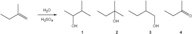 What is the major organic product obtained from the following reaction?   A)  1 B)  2 C)  3 D)  4