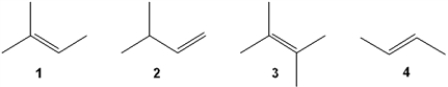 Which of the following alkenes is most likely to undergo rearrangement upon acid-catalyzed hydration (treatment with aqueous H<sub>2</sub>SO<sub>4</sub>) ?   A)  1 B)  2 C)  3 D)  4