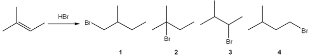 What is the major organic product obtained from the following reaction?   A)  1 B)  2 C)  3 D)  4