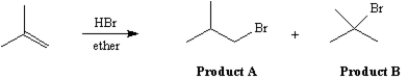 The reaction of methylpropene with HBr in ether gives one of the two products below as the major product. Answer the following question(s) about this reaction.   -Product _____ would have the lowest activation energy required to form the intermediate in the mechanism.