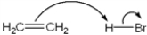 Which of the following terms describes the role of ethene in the acid-base reaction shown?   A)  Brønsted-Lowry acid B)  Brønsted-Lowry base C)  Lewis acid D)  Lewis base