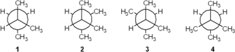 Which of the following Newman projections represents the most stable conformation of 2,3-dimethylbutane?   A)  1 B)  2 C)  3 D)  4