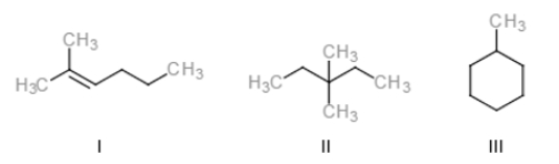 Identify the constitutional isomer with the molecular formula C<sub>7</sub>H<sub>16</sub>. ​   A)  Only I B)  Only I and II C)  Only II D)  I, II, and III