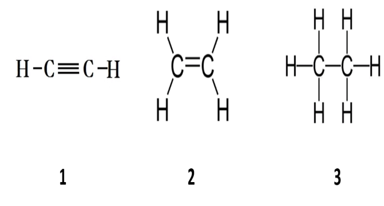 Which of the 3 structures shown below has the shortest bond length? Justify your answer. ​  