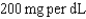 The BGL is   , and   have been consumed. How many total units of insulin are required?<div style=padding-top: 35px> 