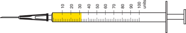 Determine the correct amount of insulin in each syringe. Write your answer in the space provided. -Units measured: _____  