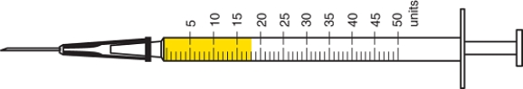 Determine the correct amount of insulin in each syringe. Write your answer in the space provided. -Units measured: _____  