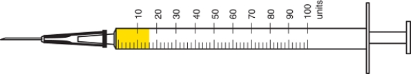 Determine the correct amount of insulin in each syringe. Write your answer in the space provided. -Units measured: _____  