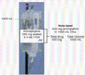 How many mg per mL are contained in this bag of IV solution?  